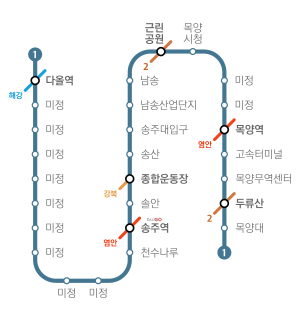 염안도교통공사 1호선 노선도.svg