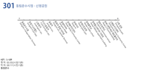 동림간선301.PNG