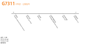 동림 급행 G7311.PNG