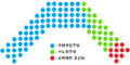 2021년 10월 13일 (수) 14:38 판의 섬네일