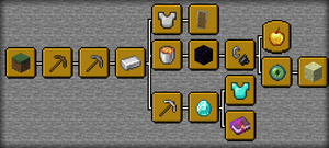 AdvancementMinecraft.png