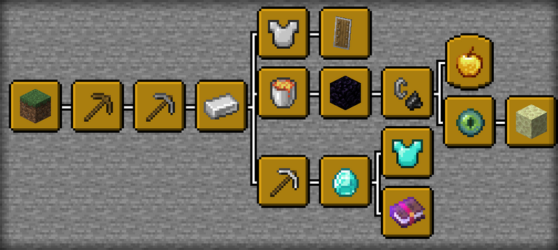 파일:AdvancementMinecraft.png