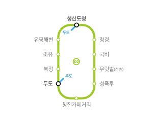 두도순환선 노선도.svg