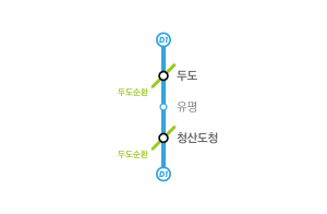 두도선 노선도.svg