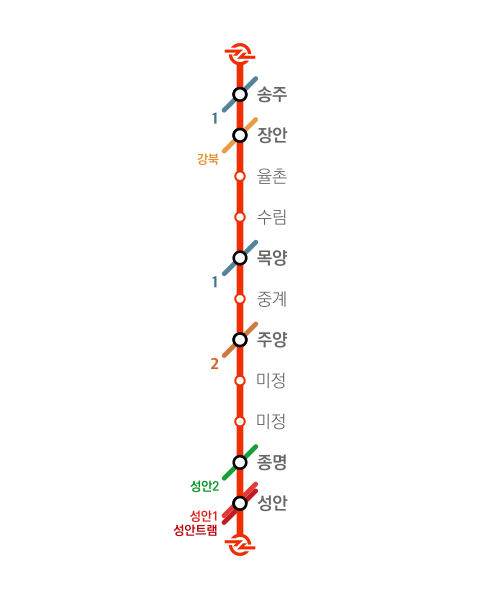파일:염안선 광역전철 노선도.svg