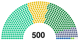 2대 총선 의석 결과.svg