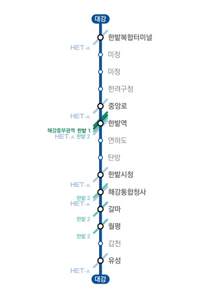 파일:대강선 노선도.svg
