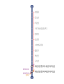 2024년 2월 24일 (토) 02:34 판의 섬네일