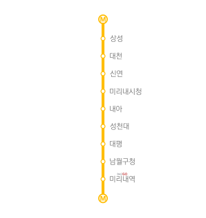 미리내선 노선도.svg